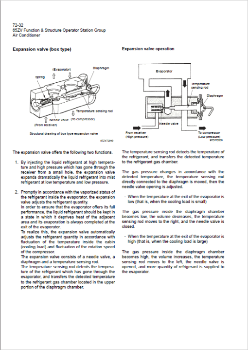 Kawasaki 65ZV, 65TMV Wheel Loader Repair Service Manual - Image 5