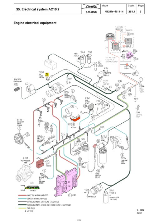 Valtra H91C, N101C, N111C, N111EH, N121LS, N141LS Tractors Service Repair Manual - Image 4