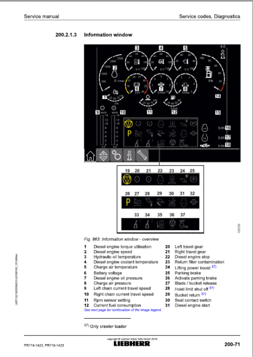 Liebherr PR 716 Crawler Dozer Repair Service Manual - Image 5