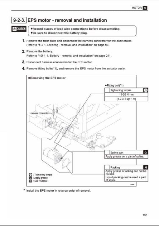 Mitsubishi FB10CA, FB10HCA, FB14CA, FB14HCA Forklift Service Manual - Image 5