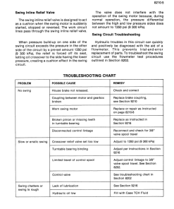 Repair Manual, Service Manual, Workshop Manual