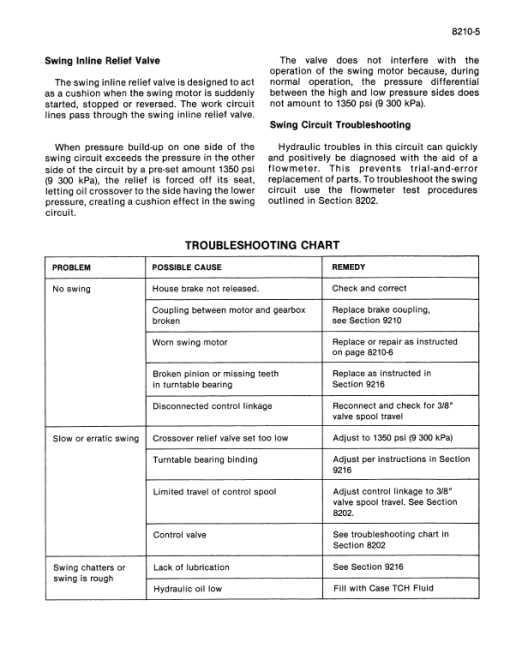 Case 880C Excavator Service Manual - Image 5