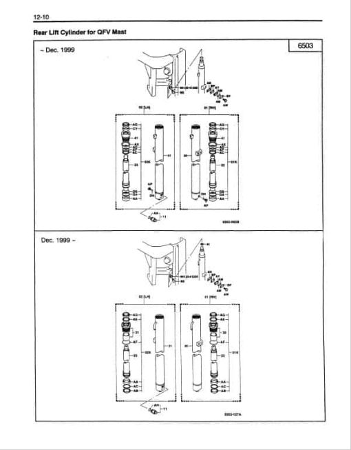 TOYOTA 7FGCU20, 7FGCU25, 7FGCU30, 7FGCU32 Forklift Repair Manual - Image 5