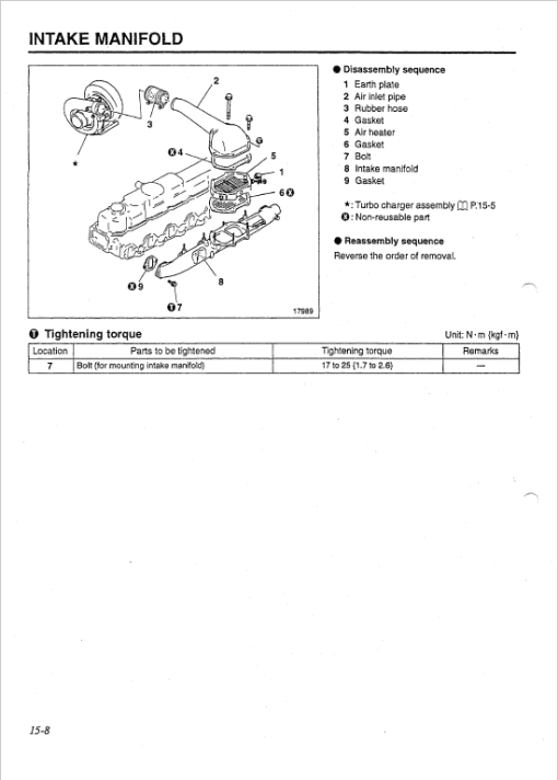 Kobelco SK200-6ES, SK200LC-6ES, SK210-6ES, SK210LC-6ES, SK210NLC-6ES Excavator Service Manual - Image 5