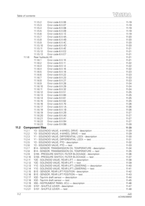 Valtra A74S, A84S, A94S Tractors Workshop Repair Manual - Image 5