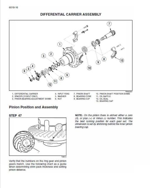 Case MX215, MX245, MX275, MX305 Magnum Tractor Service Manual - Image 5