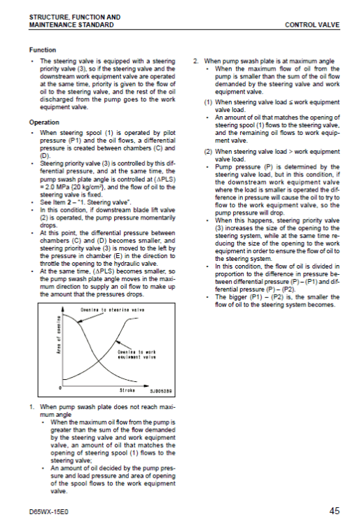 Komatsu D65WX-15E0 Dozer Service Manual - Image 4