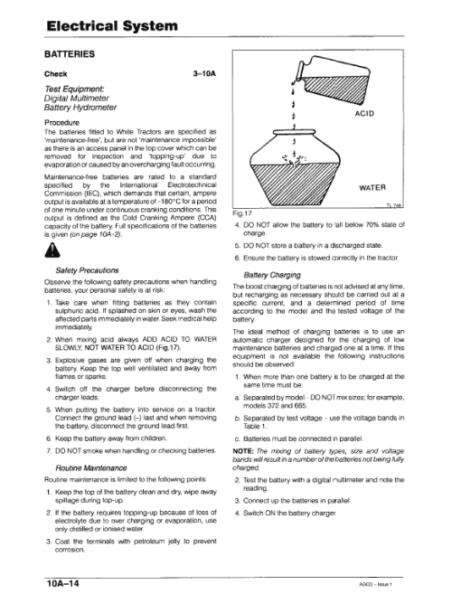 White 6410, 6510 Tractors Service Manual - Image 5