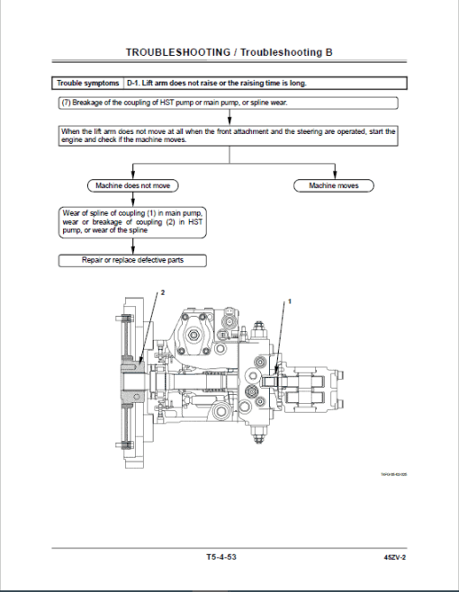 Kawasaki 45ZV-2 Wheel Loader Service Manual - Image 3