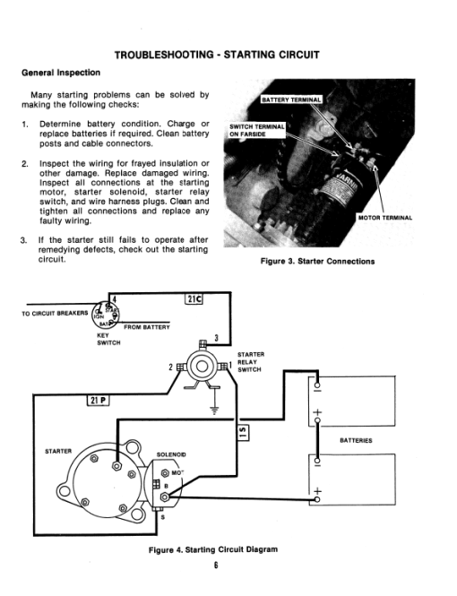 Case 980B Excavator Service Manual - Image 5