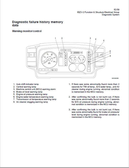 Kawasaki 65ZV-2, 65TMV-2 Wheel Loader Service Manual - Image 3