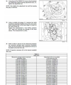 Repair Manual, Service Manual, Workshop Manual