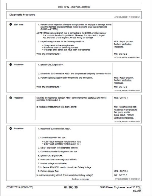 John Deere 6090 Diesel Engine Level 33 ECU Service Repair Manual (CTM117719) - Image 5