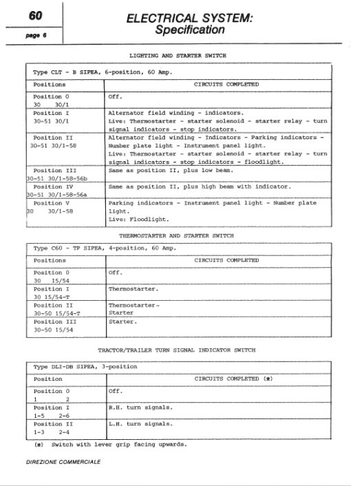 Fiat 450, 450DT Tractor Workshop Service Manual - Image 5