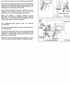 Repair Manual, Service Manual, Workshop Manual