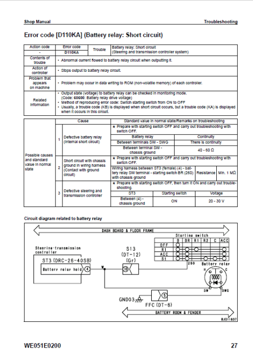 Komatsu D61EX-15, D61PX-15 Dozer Service Manual - Image 3