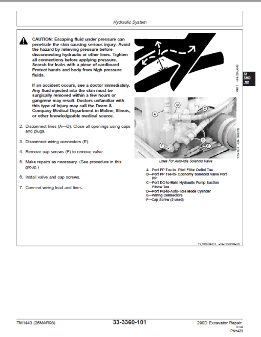 John Deere 290D Excavator Repair Technical Manual - Image 5