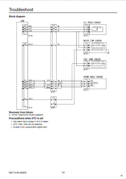 Sumitomo SH130-5 Hydraulic Excavator Repair Service Manual - Image 4