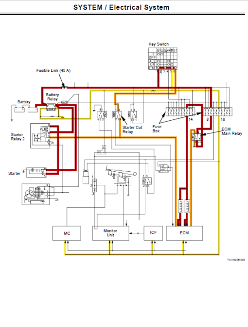 Hitachi ZX850-3 and ZX870H-3 Excavator Service Repair Manual - Image 4