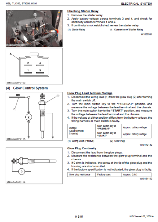 Kubota M59, TL1350, BT1200 Tractor Workshop Manual - Image 5