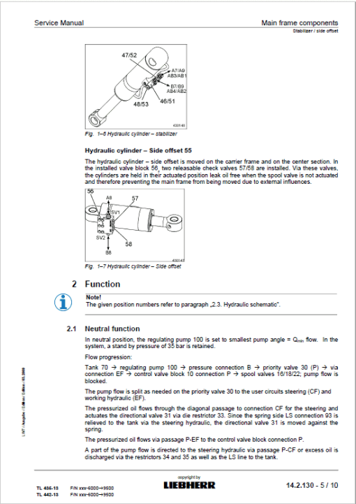 Liebherr TL435-10, TL435-13, TL442-13, TL445-10 Telescopic Handler Service Manual - Image 4