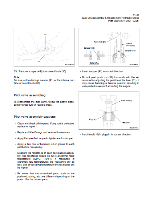 Kawasaki 80ZV-2 Wheel Loader Service Manual - Image 3