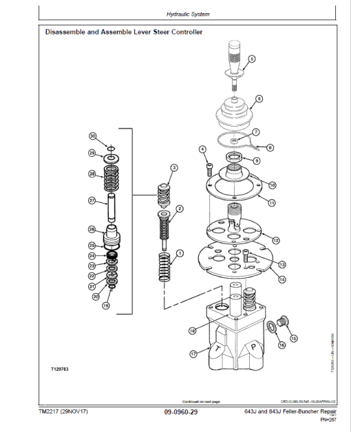 John Deere 643J, 843J Feller Buncher Service Repair Manual (SN after 600001 - ) - Image 5