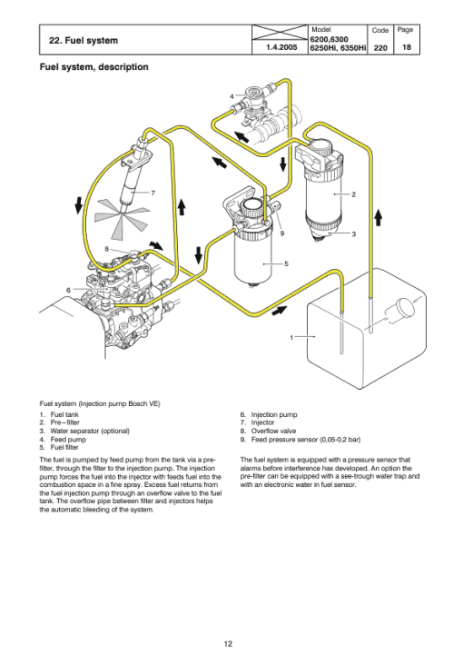 Valtra 6600, 6600E, 6650 Hi, 6750 Hi, 6800, 6800E, 6850 Hi Tractors Service Repair Manual - Image 4