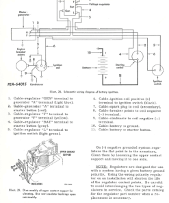 Repair Manual, Service Manual, Workshop Manual