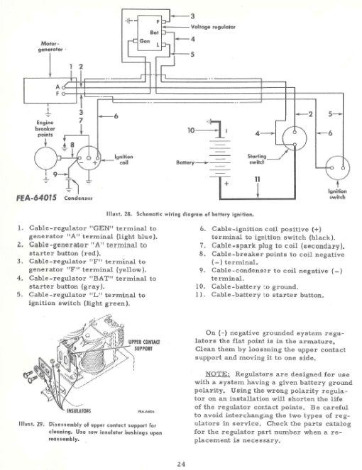 Cub Cadet 70 and 100 Tractor Service Manual - Image 4