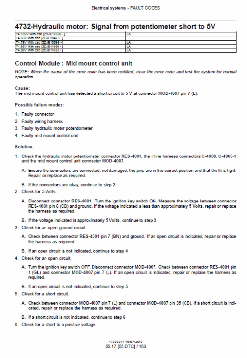 New Holland T4.75V, T4.85V, T4.95V, T4.105V Tractor Service Manual - Image 5