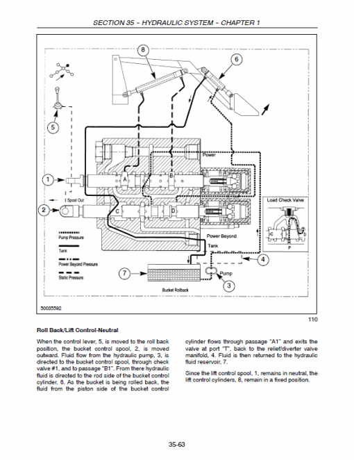 New Holland T2310, T2320, T2330 Tractor Service Manual - Image 5