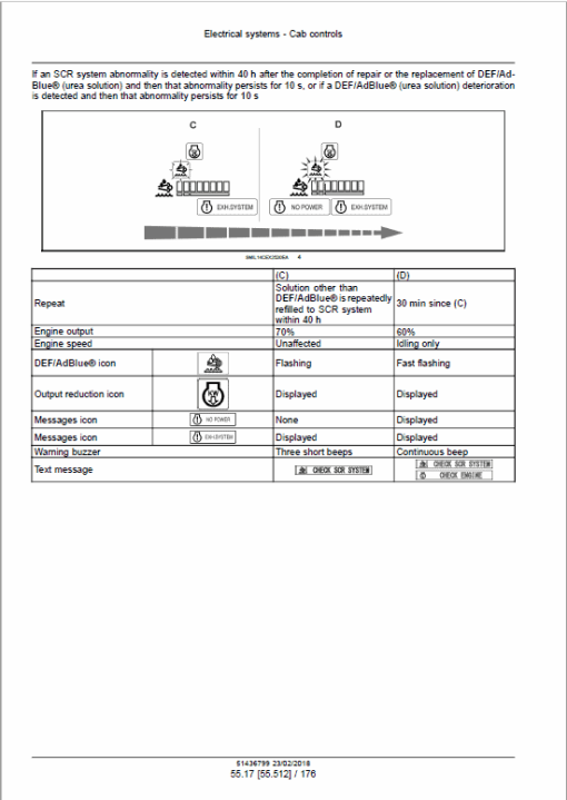 Case CX130D Crawler Excavator Service Manual - Image 5