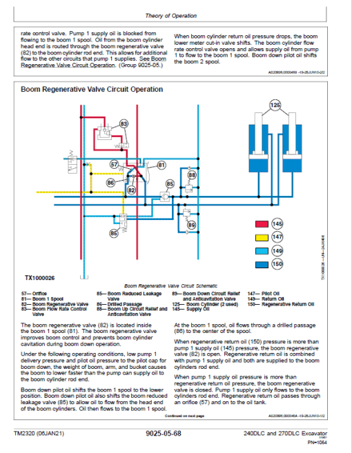 John Deere 240DLC, 270DLC Excavator Repair Technical Manual - Image 5