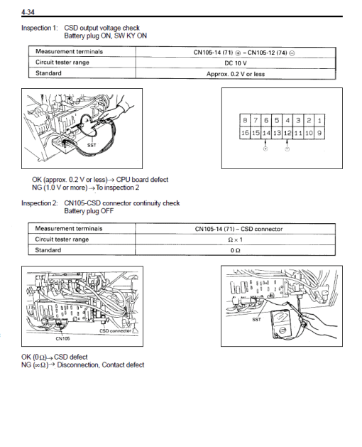 Toyota 5FB10, 5FB14, 5FB15, 5FB18, 5FB20, 5FB25, 5FB30 Forklift Repair Manual - Image 5