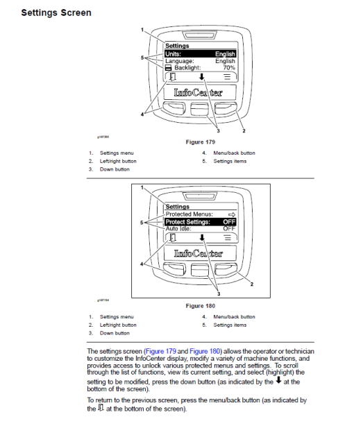 Toro Groundsmaster 360 (4-Wheel Drive Models Yanmar Engines) Service Repair Manual - Image 5