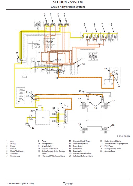 Hitachi ZX170W-6 Wheeled Excavator Service Repair Manual - Image 4