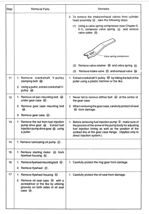 Daewoo Solar S010 Excavator Service Manual - Image 5