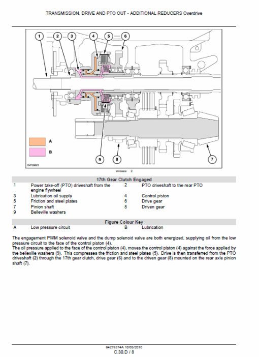 New Holland T6010, T6020, T6030 Tractor Service Manual - Image 5