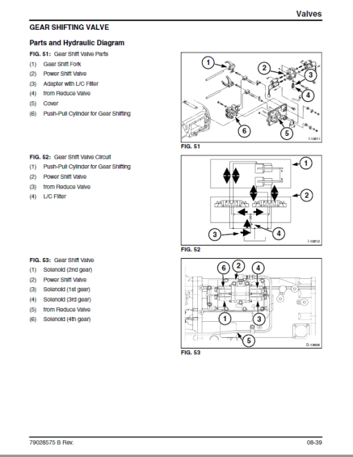 Challenger MT297B Tractor Service Manual - Image 5