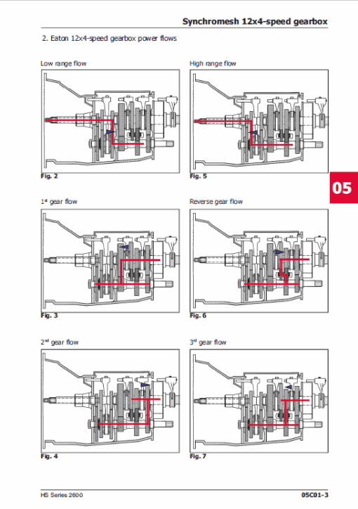 Massey Ferguson 2650, 2660, 2670, 2680 Tractor Service Manual - Image 5