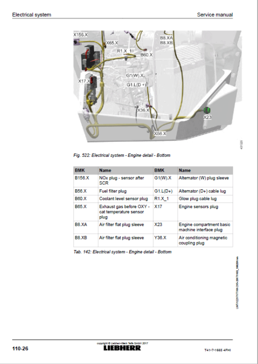 Liebherr T41-7 Telescopic Handler Service Manual - Image 5