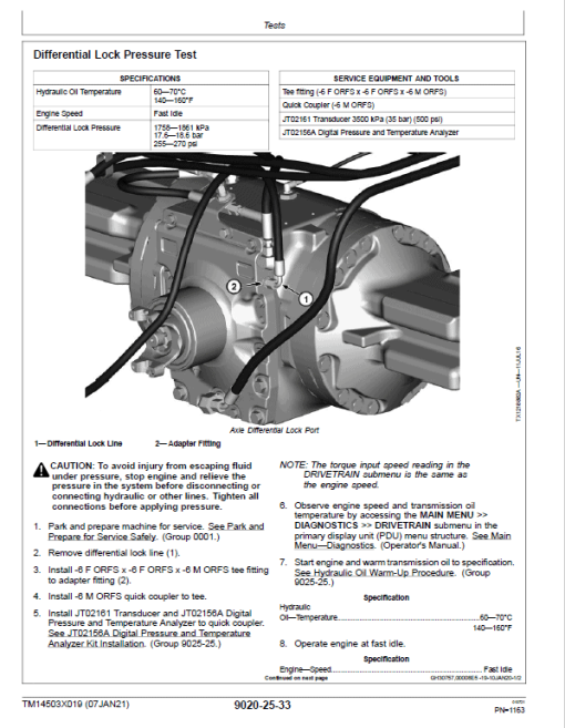 John Deere 724 P-Tier, Gen-A 4WD Loader Repair Technical Manual (S.N L_10283 - ) - Image 5