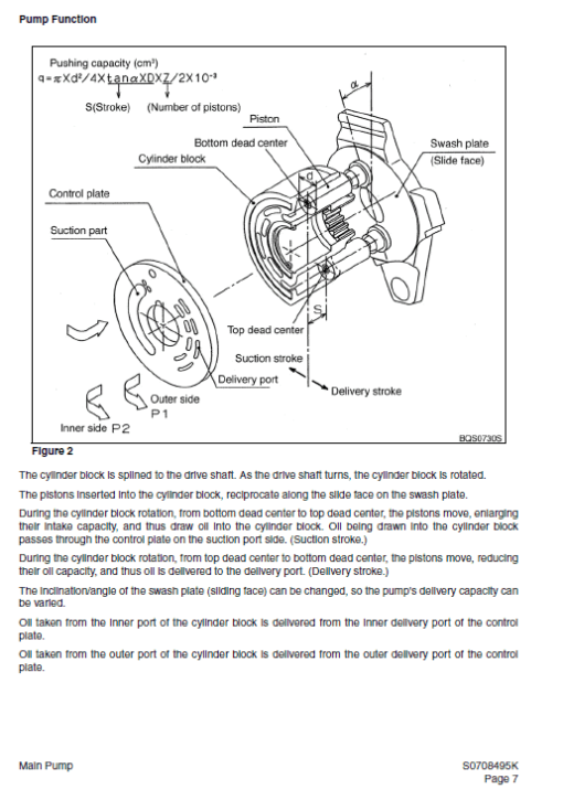 Daewoo Solar S018-VT Excavator Service Manual - Image 5