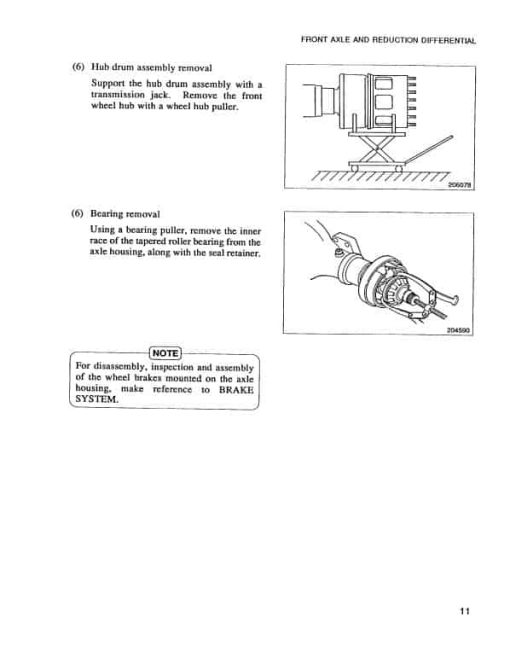 Mitsubishi FD100, FD115, FD135, FD150A Forklift Service Manual - Image 5