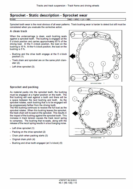 New Holland D150C Tier 2 Crawler Dozer Service Manual - Image 5