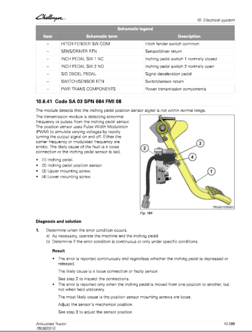 Challenger MT945E, MT955E, MT965E, MT975E Tractor Service Manual - Image 5