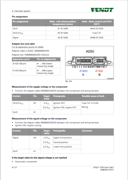 Fendt 1038, 1042, 1046, 1050 Vario Gen2 Tractors Workshop Repair Manual - Image 5