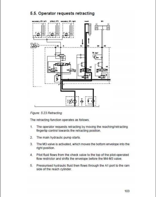 CAT NR14N, NR16N, NR20NH, NR25NH Reach Truck Service Manual - Image 5