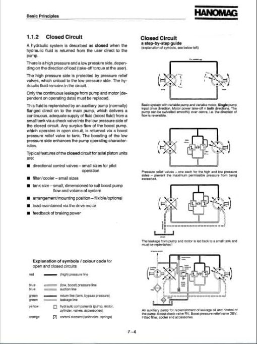 Komatsu 20F, 20FS Wheel Loader Service Manual - Image 5